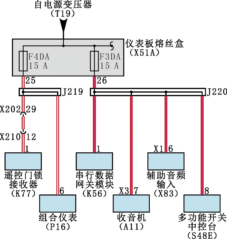 圖2 熔絲F3DA和熔絲F4DA的供電電路